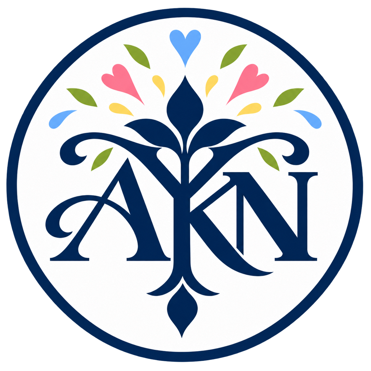 AKN